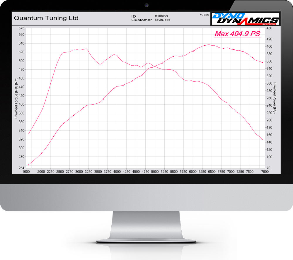 ecu remapping benefits